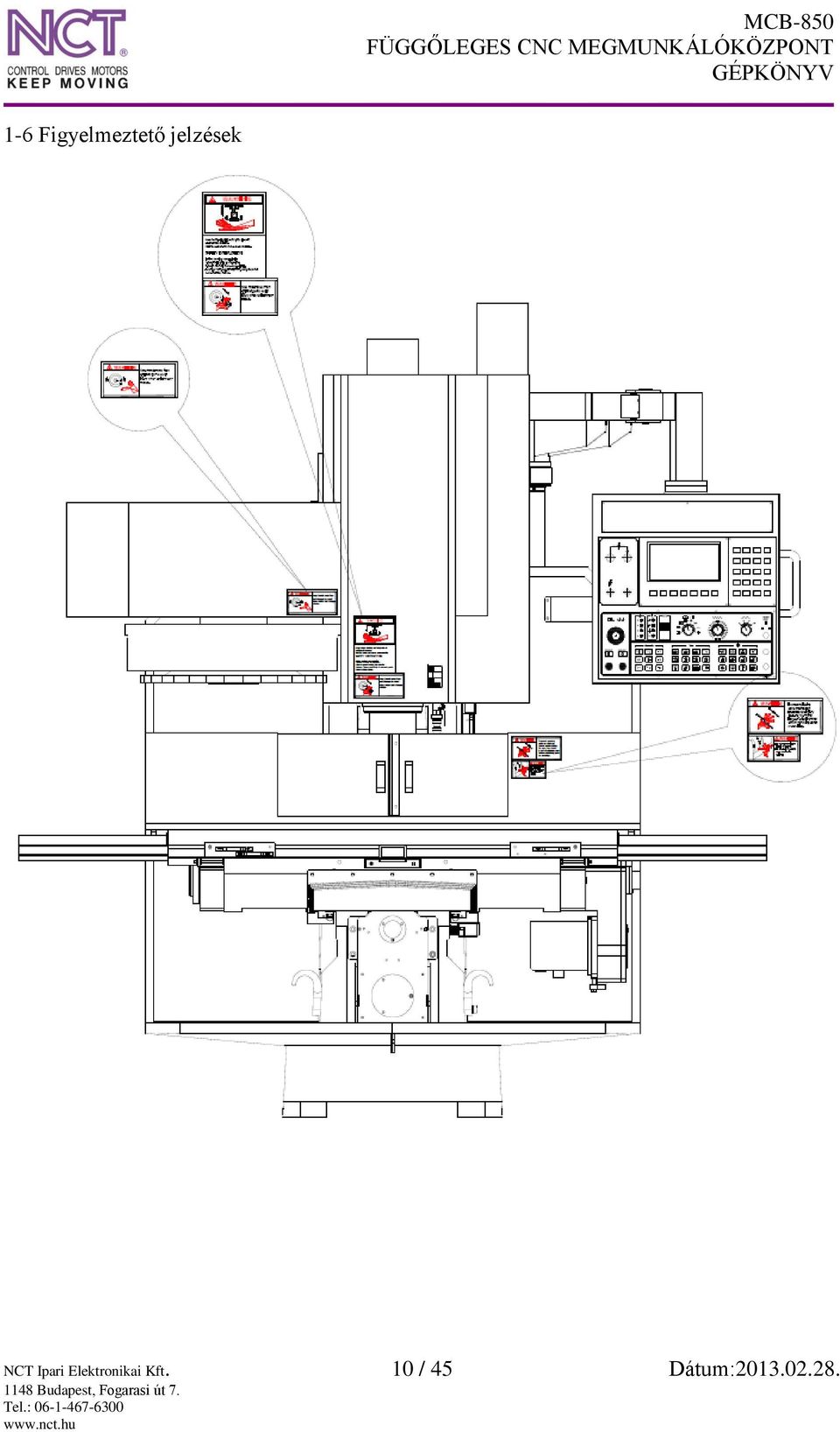 Elektronikai Kft.