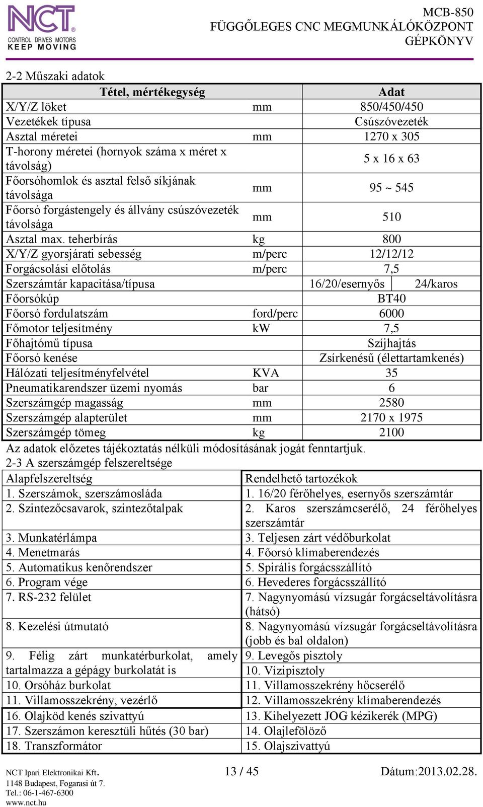 teherbírás kg 800 X/Y/Z gyorsjárati sebesség m/perc 12/12/12 Forgácsolási előtolás m/perc 7,5 Szerszámtár kapacitása/típusa 16/20/esernyős 24/karos Főorsókúp BT40 Főorsó fordulatszám ford/perc 6000