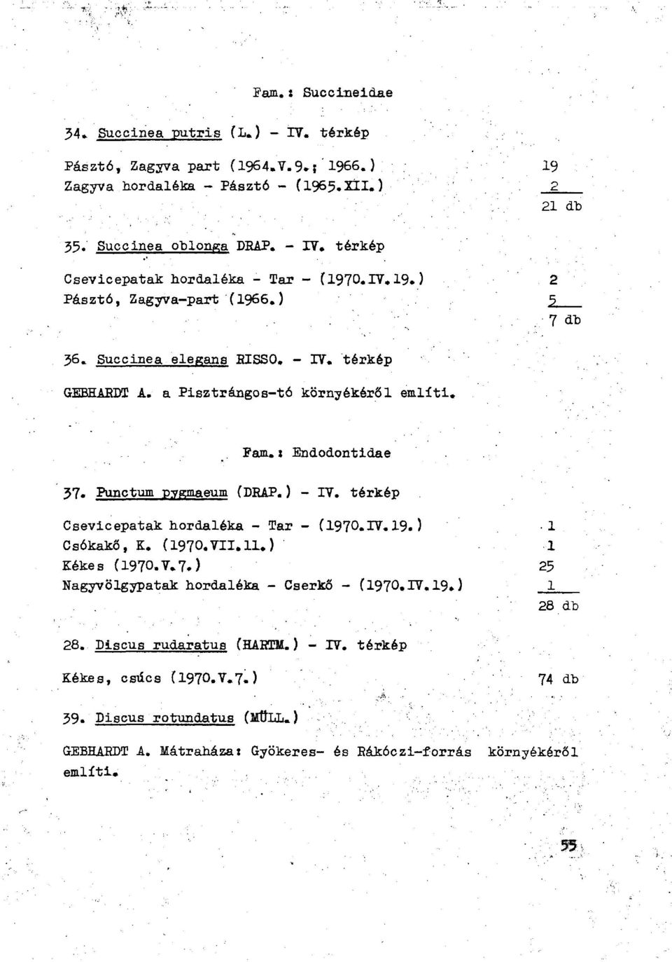 : Endodontidae 37. Punctum pygmaeum (DBAP.) - IV. térkép Csevicepatak hordaléka - Tar - (i97o.iv.i9. Î 1 Csókakő, K. ( 1970.VII. 11. ) 1 Kékes (1970.V.7.) 25 Nagyvölgypatak hordaléka - Cserkő - С1970.