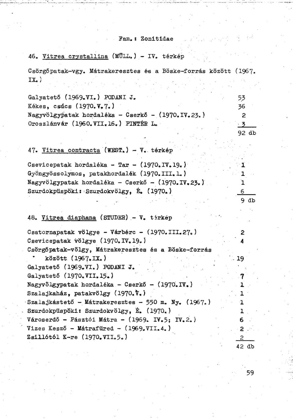 1*) 1 Nagyvölgypatak hordaléka - Cserkő - (1970.ГУ.25.) 1 Szurdokpüspöki: Szurdokvölgy, É* (1970.) 6 9 db 48. Yitrea diaphana (STUDEB).- Y. tsrkép Csatornapatak völgye - Yárbérc - (1970.111.