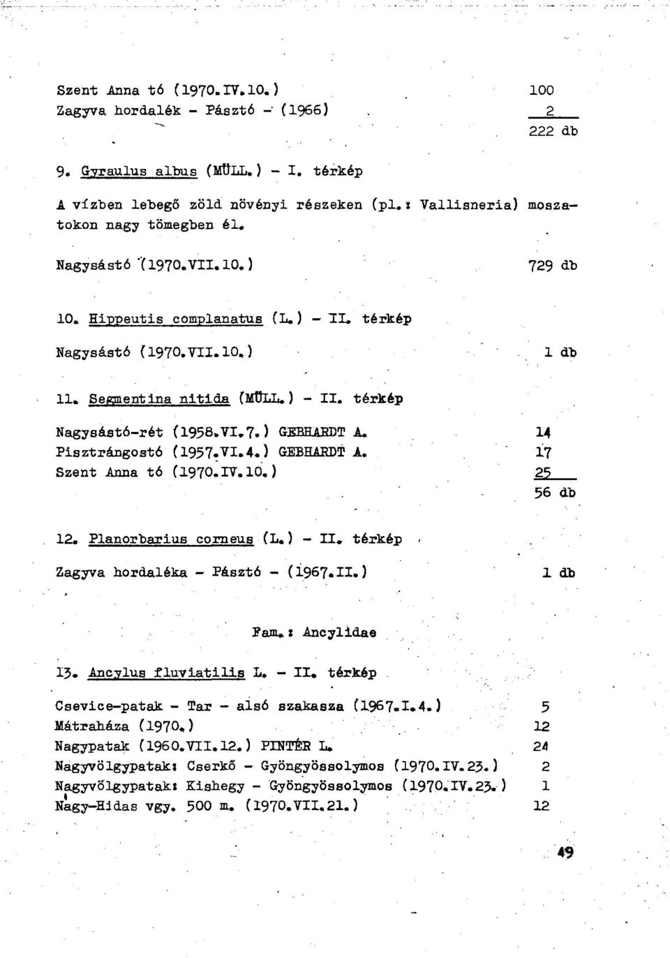 14 Pisztrángostó (1957.VI.4.) GEBHARDT A. 17 Szent Anna tó (i97o.iv.lo.) 2 56 db 12. Planorbarius corneus (L.) - II«térkép - Zagyva hordaléka - Pásztó - (i967.ii.) 1 db Fam*1 Ancylidae 13.