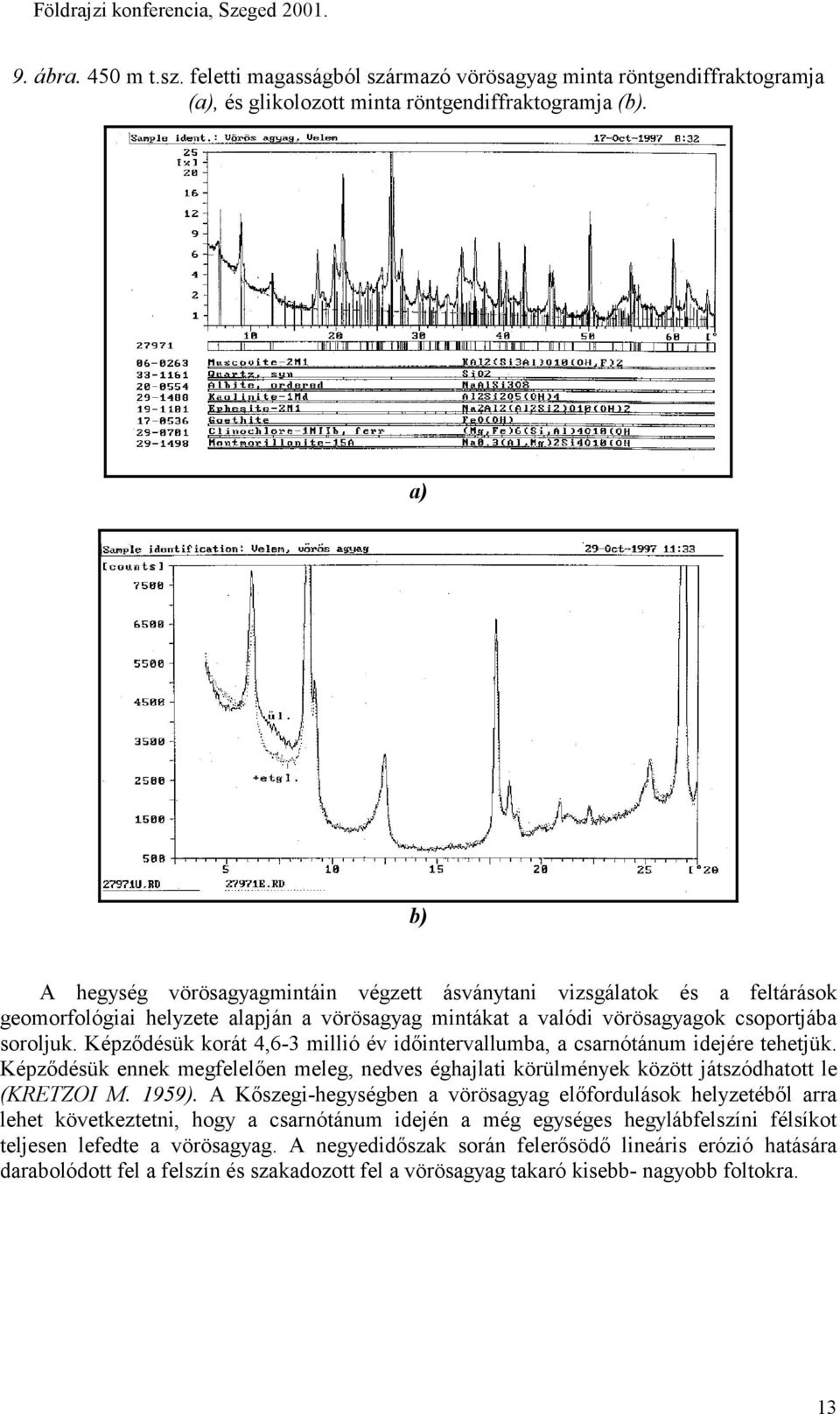 Képződésük korát 4,6-3 millió év időintervallumba, a csarnótánum idejére tehetjük. Képződésük ennek megfelelően meleg, nedves éghajlati körülmények között játszódhatott le (KRETZOI M. 1959).