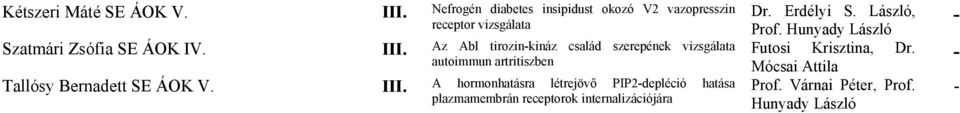 Az Abl tirozinkináz család szerepének vizsgálata autoimmun artritiszben Tallósy Bernadett SE ÁOK V. III.