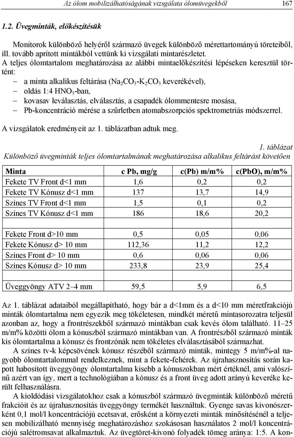 A teljes ólomtartalom meghatározása az alábbi mintaelőkészítési lépéseken keresztül történt: a minta alkalikus feltárása (Na 2 CO 3 -K 2 CO 3 keverékével), oldás 1:4 HNO 3 -ban, kovasav leválasztás,