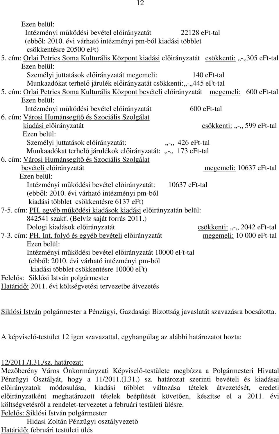 - 445 eft-tal 5. cím: Orlai Petrics Soma Kulturális Központ bevételi elıirányzatát megemeli: 600 eft-tal Intézményi mőködési bevétel elıirányzatát 600 eft-tal 6.