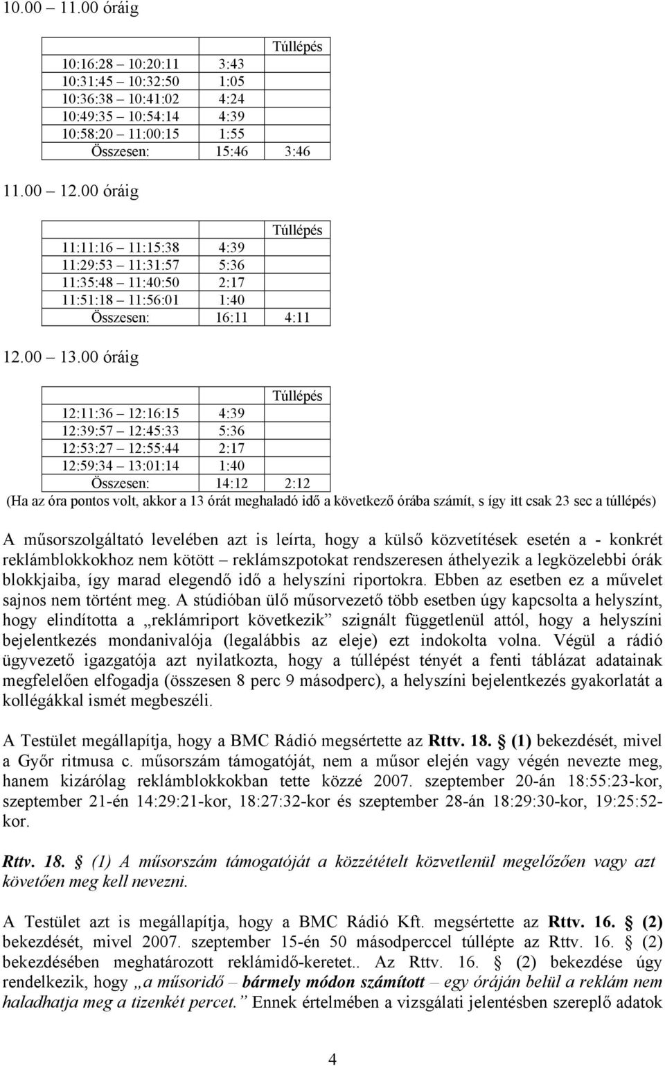 00 óráig 12:11:36 12:16:15 4:39 12:39:57 12:45:33 5:36 12:53:27 12:55:44 2:17 12:59:34 13:01:14 1:40 Összesen: 14:12 2:12 (Ha az óra pontos volt, akkor a 13 órát meghaladó idő a következő órába