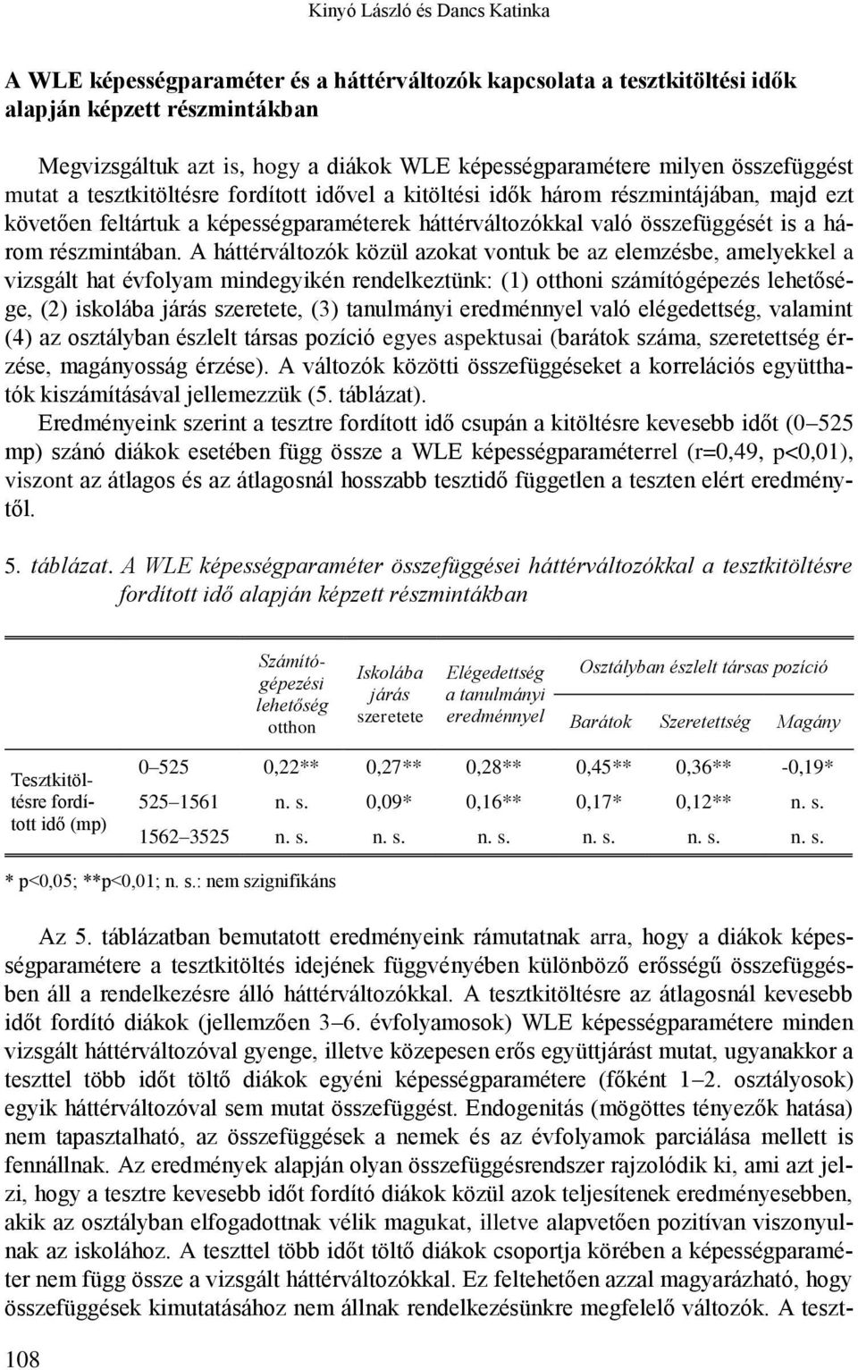 részmintában.