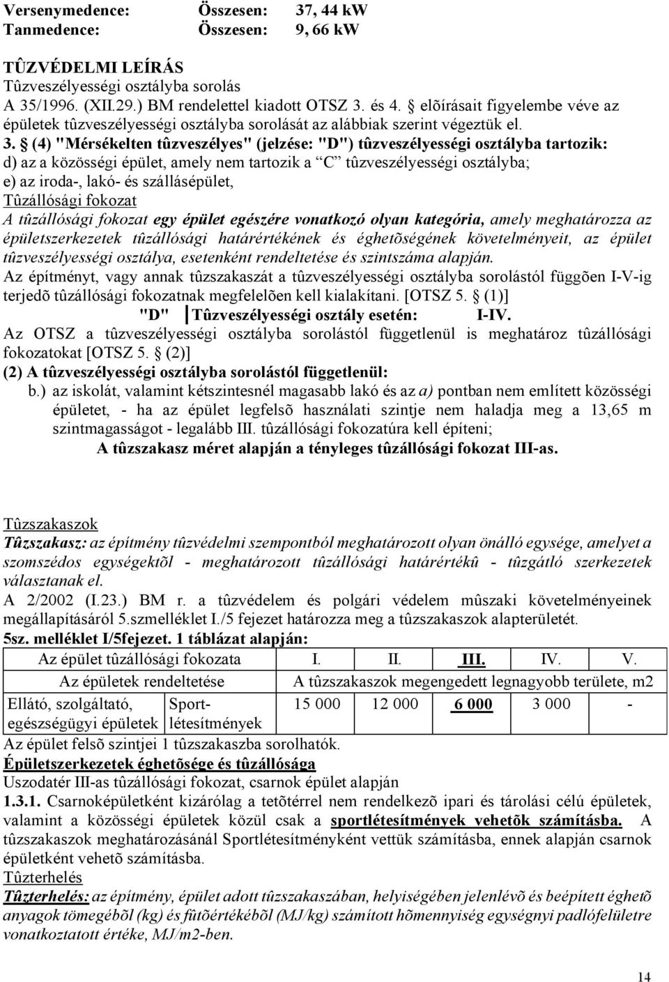 (4) "Mérsékelten tûzveszélyes" (jelzése: "D") tûzveszélyességi osztályba tartozik: d) az a közösségi épület, amely nem tartozik a C tûzveszélyességi osztályba; e) az iroda-, lakó- és szállásépület,