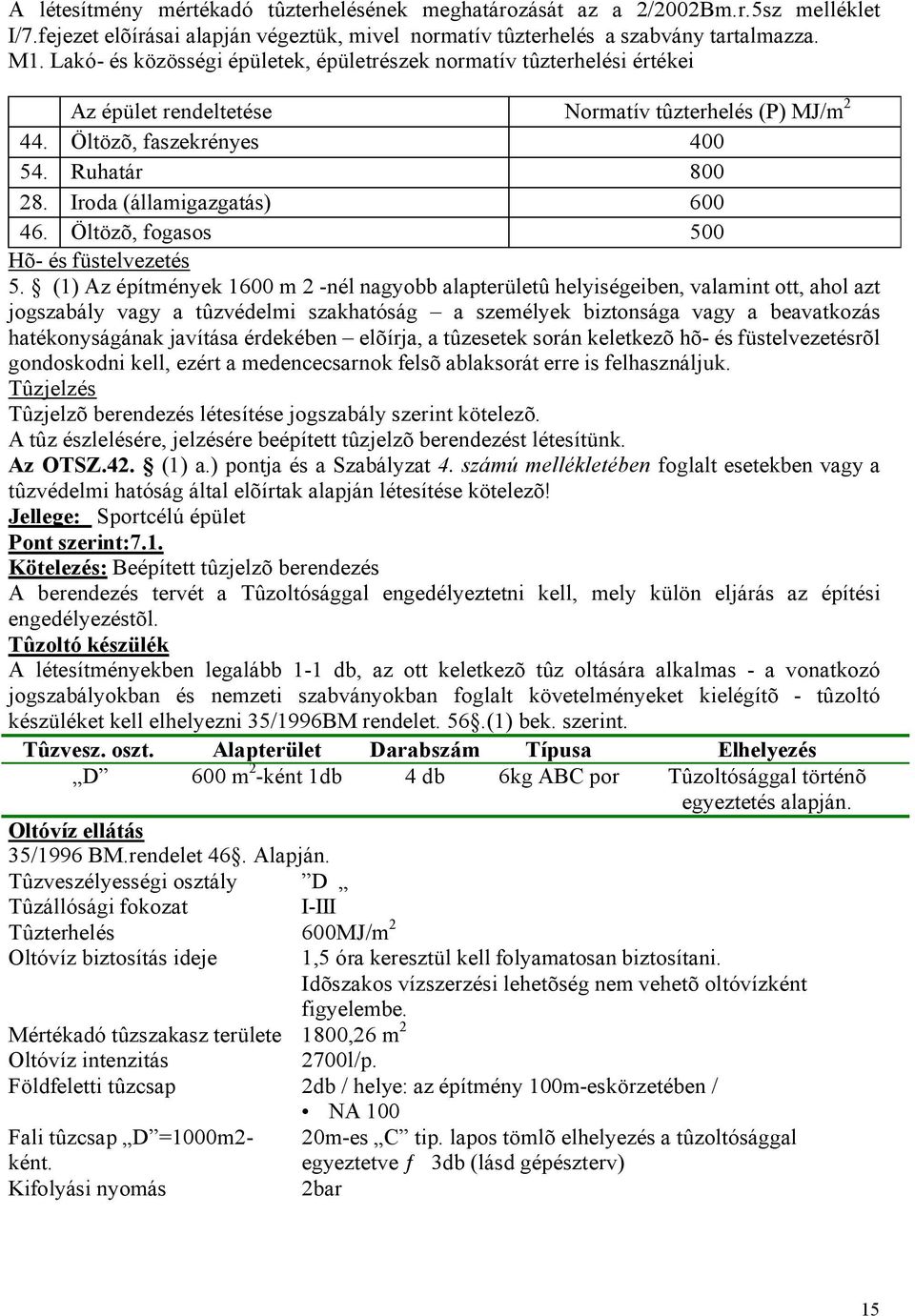 Iroda (államigazgatás) 600 46. Öltözõ, fogasos 500 Hõ- és füstelvezetés 5.