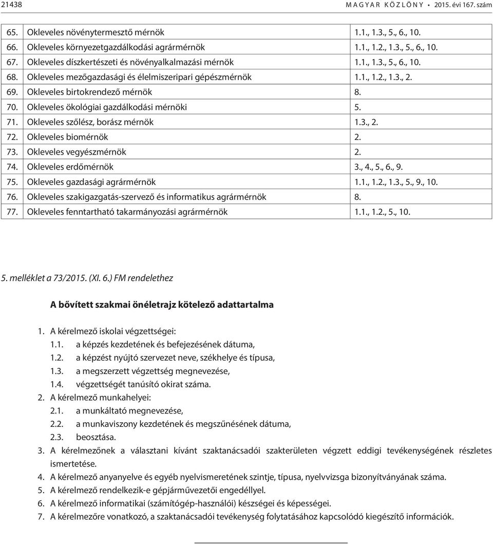 Okleveles ökológiai gazdálkodási mérnöki 5. 71. Okleveles szőlész, borász mérnök 1.3., 2. 72. Okleveles biomérnök 2. 73. Okleveles vegyészmérnök 2. 74. Okleveles erdőmérnök 3., 4., 5., 6., 9. 75.