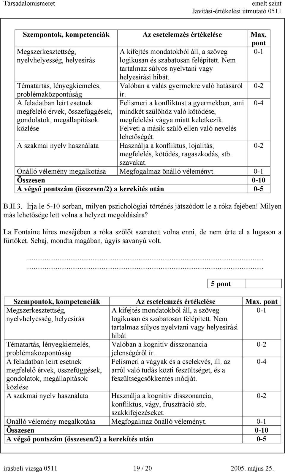 Tématartás, lényegkiemelés, Valóban a válás gyermekre való hatásáról problémaközúság A feladatban leírt esetnek megfelelő érvek, összefüggések, gondolatok, megállapítások közlése A szakmai nyelv