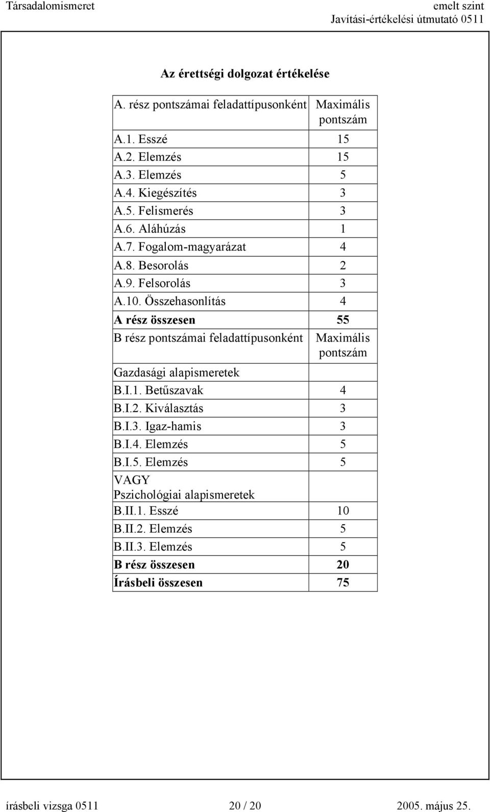 Összehasonlítás 4 A rész összesen 55 B rész számai feladattípusonként Maximális szám Gazdasági alapismeretek B.I.1. Betűszavak 4 B.I.2. Kiválasztás 3 