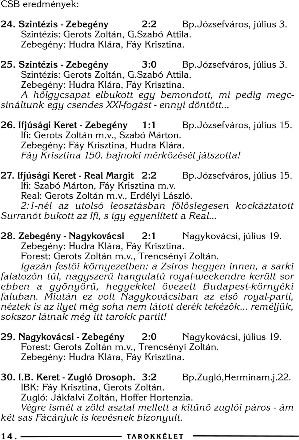 .. 26. Ifjúsági Keret - Zebegény 1:1 Bp.Józsefváros, július 15. Ifi: Gerots Zoltán m.v., Szabó Márton. Zebegény: Fáy Krisztina, Hudra Klára. Fáy Krisztina 150. bajnoki mérkõzését játszotta! 27.