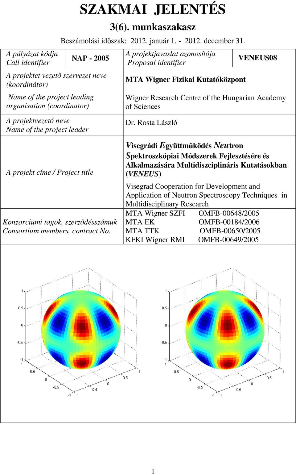 Proposal identifier MTA Wigner Fizikai Kutatóközpont VENEUS08 Wigner Research Centre of the Hungarian Academy of Sciences Dr.