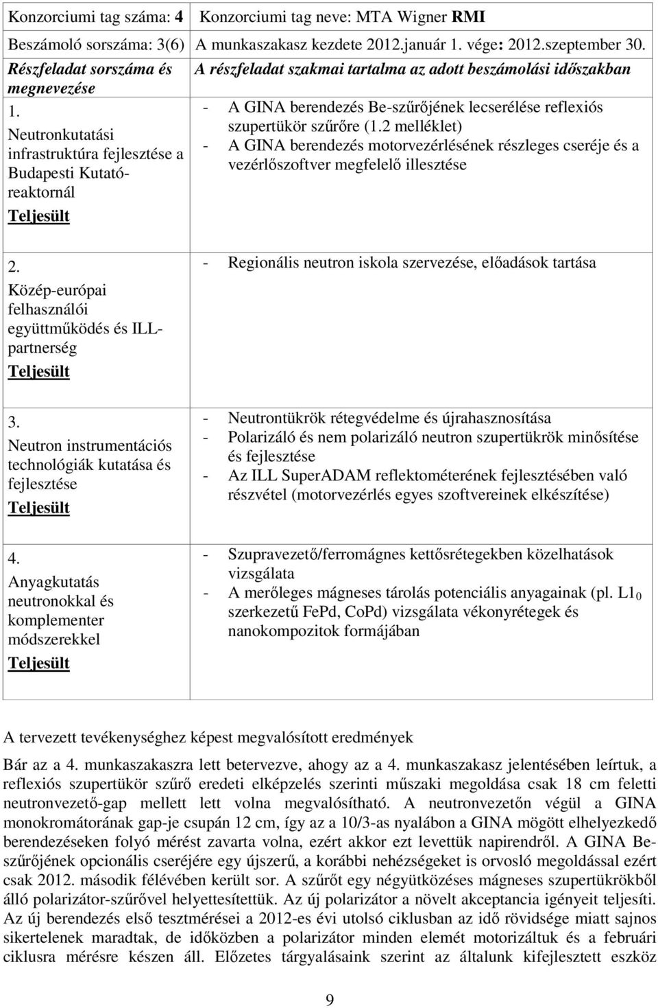 2 melléklet) infrastruktúra fejlesztése a - A GINA berendezés motorvezérlésének részleges cseréje és a Budapesti Kutatóreaktornál vezérlőszoftver megfelelő illesztése Teljesült 2.