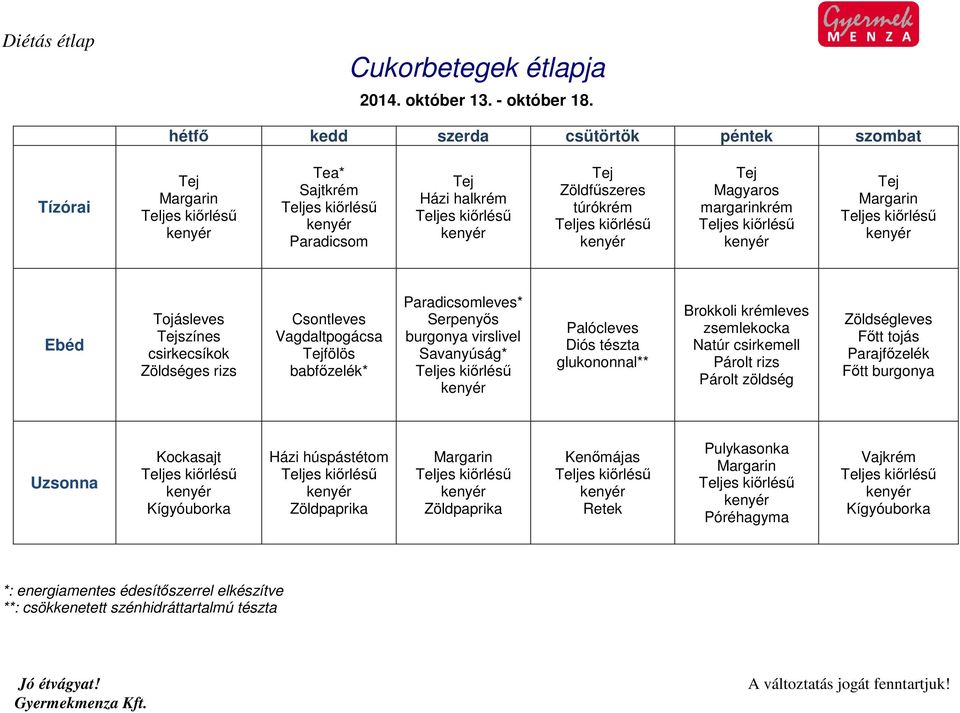 Csontleves Vagdaltpogácsa fölös babfőzelék* leves* Serpenyős burgonya virslivel Palócleves Diós tészta