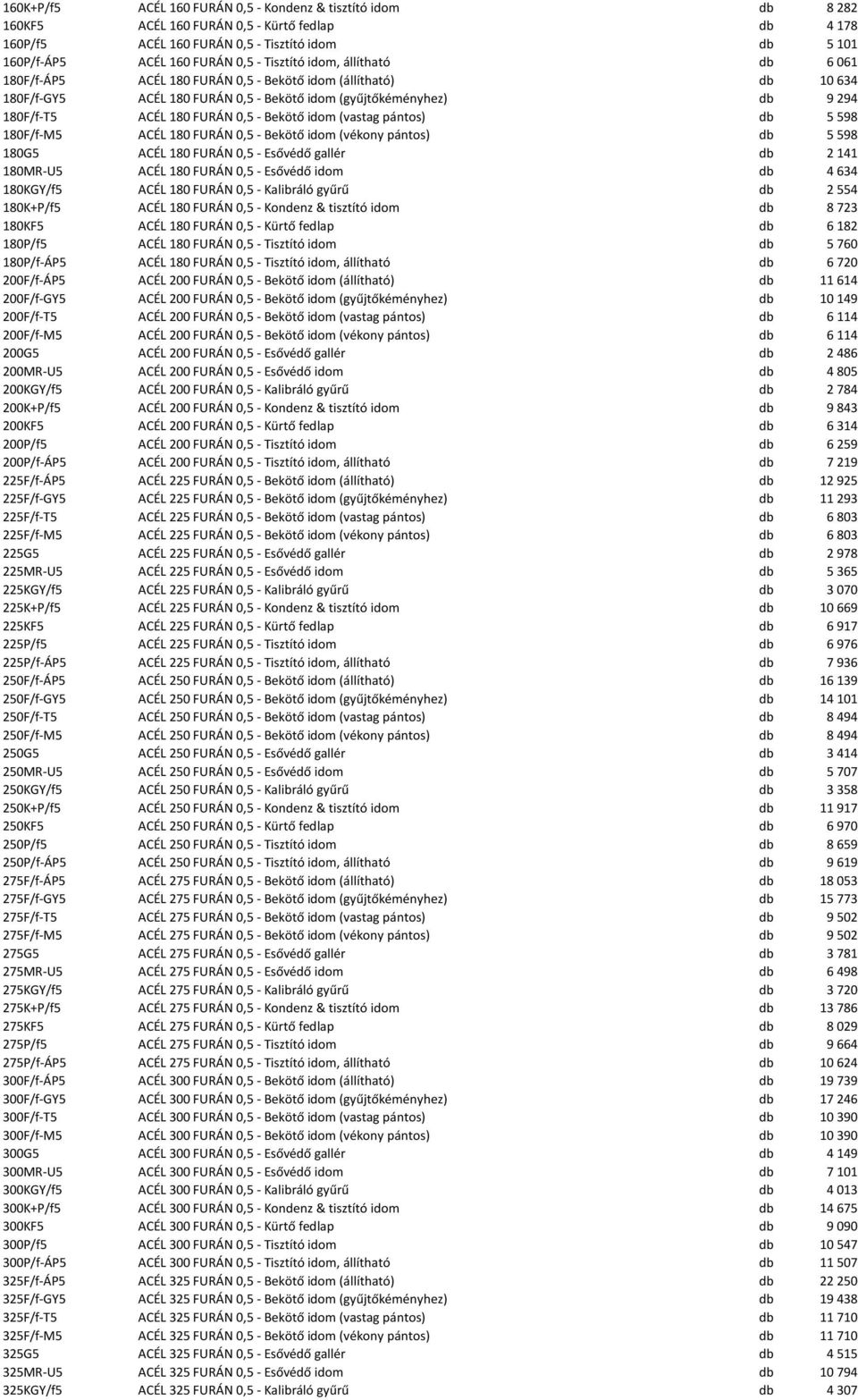 - Bekötő idom (vastag pántos) db 5 598 180F/f-M5 ACÉL 180 FURÁN 0,5 - Bekötő idom (vékony pántos) db 5 598 180G5 ACÉL 180 FURÁN 0,5 - Esővédő gallér db 2 141 180MR-U5 ACÉL 180 FURÁN 0,5 - Esővédő