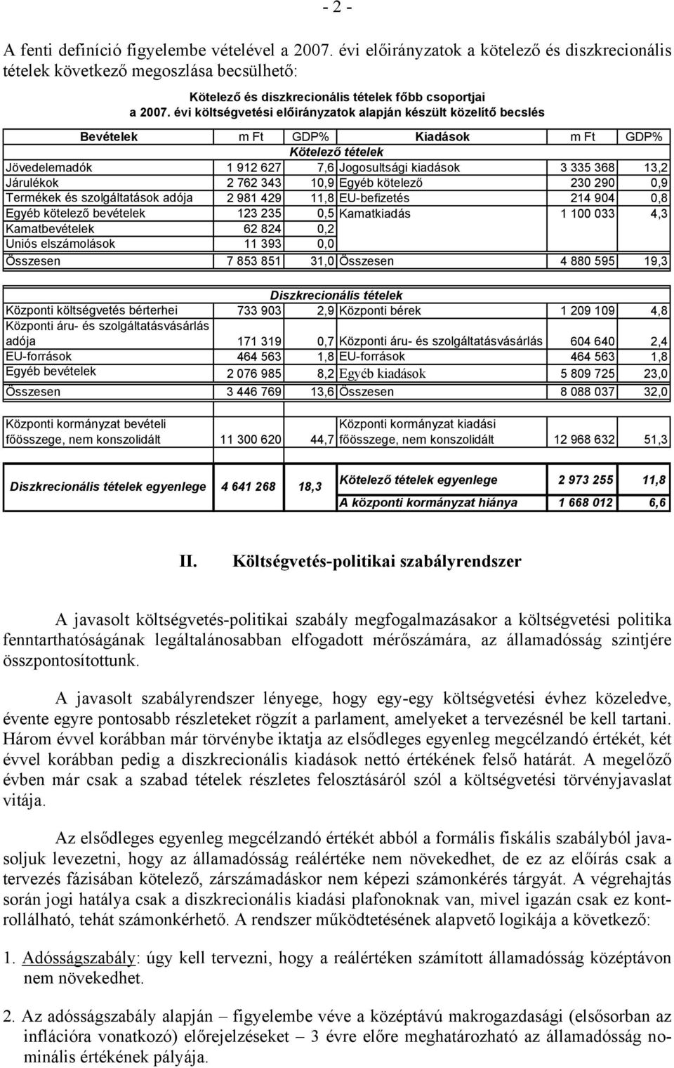 köelező 230 290 0,9 Termékek és szolgálaások adója 2 98 429,8 EU-befizeés 24 904 0,8 Egyéb köelező bevéelek 23 235 0,5 Kamakiadás 00 033 4,3 Kamabevéelek 62 824 0,2 Uniós elszámolások 393 0,0