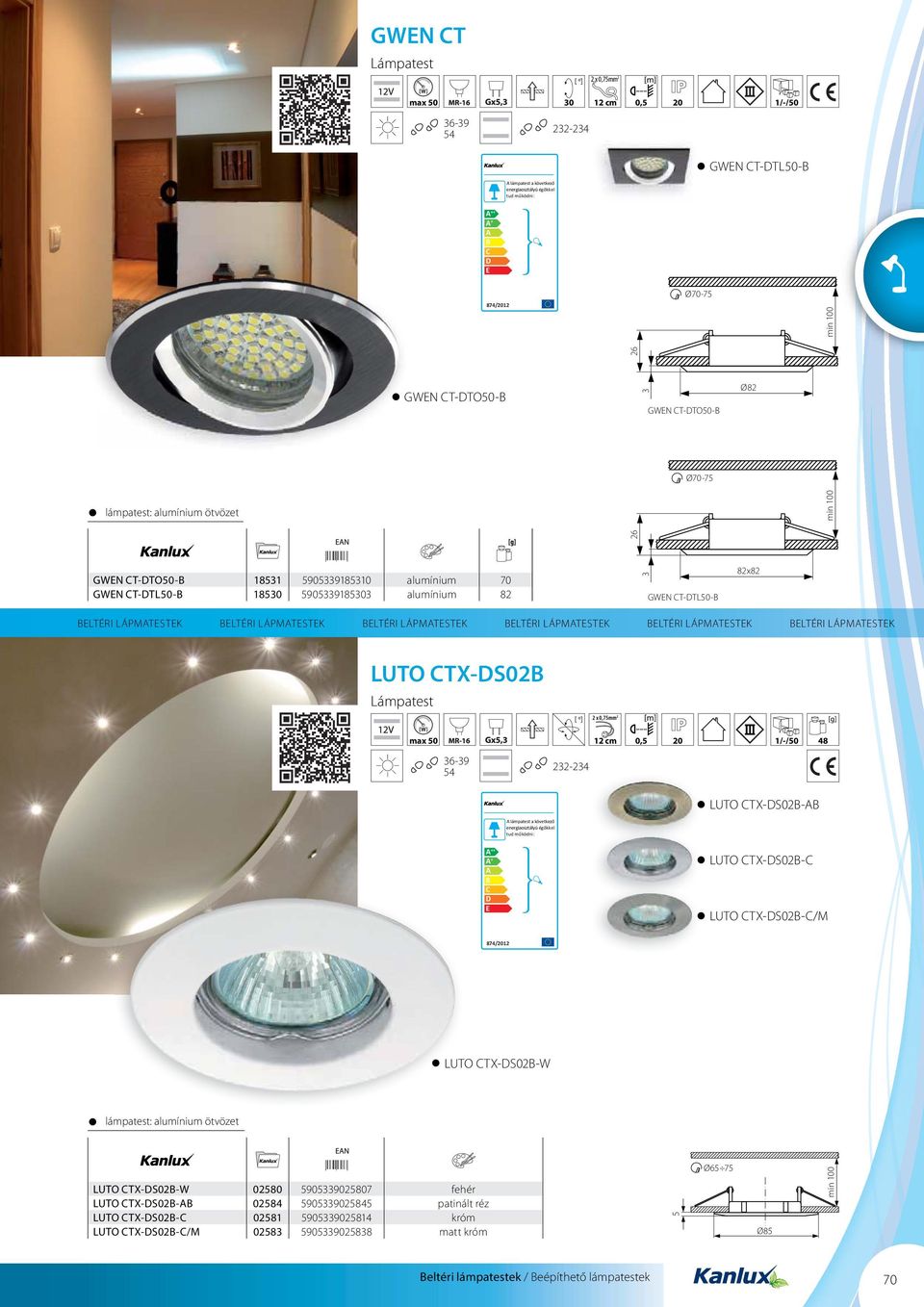 TX-S02 max 50 12 cm 0,5 20 1/-/50 48 LUTO TX-S02- ++ + LUTO TX-S02- LUTO TX-S02-/M LUTO TX-S02-W lámpatest: alumínium ötvözet LUTO TX-S02-W 02580 5905339025807 fehér LUTO