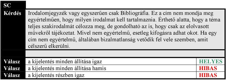 Érthető alatta, hogy a téma teljes szakirodalmát célozza meg, de gondolható az is, hogy csak az