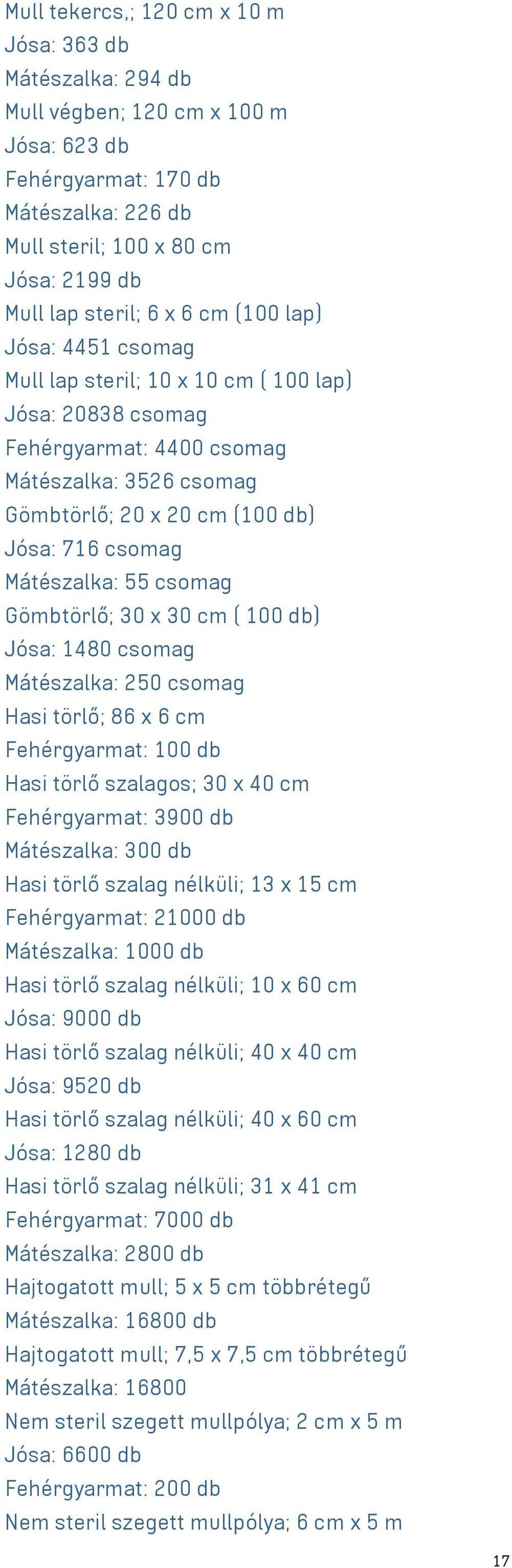 Mátészalka: 55 csomag Gömbtörlő; 30 x 30 cm ( 100 db) Jósa: 1480 csomag Mátészalka: 250 csomag Hasi törlő; 86 x 6 cm Fehérgyarmat: 100 db Hasi törlő szalagos; 30 x 40 cm Fehérgyarmat: 3900 db