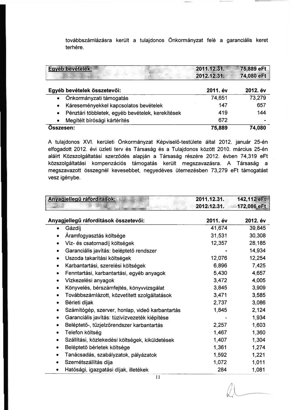 74,080 A tulajdonos XVI. kerületi Önkormányzat Képviselő-testülete által 2012. január 25-én elfogadott 2012. évi üzleti terv és Társaság és a Tulajdonos között 2010.