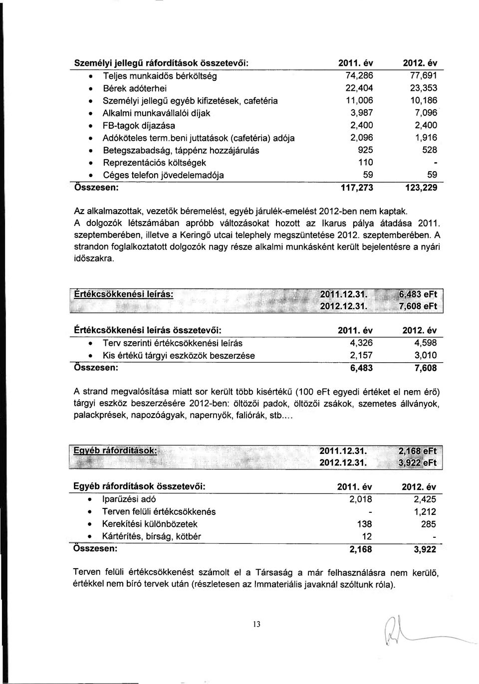 2,400 Adóköteles term.