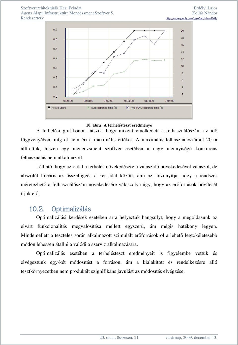 Látható, hogy az oldal a terhelés növekedésére a válaszid növekedésével válaszol, de abszolút lineáris az összefüggés a két adat között, ami azt bizonyítja, hogy a rendszer méretezhet a