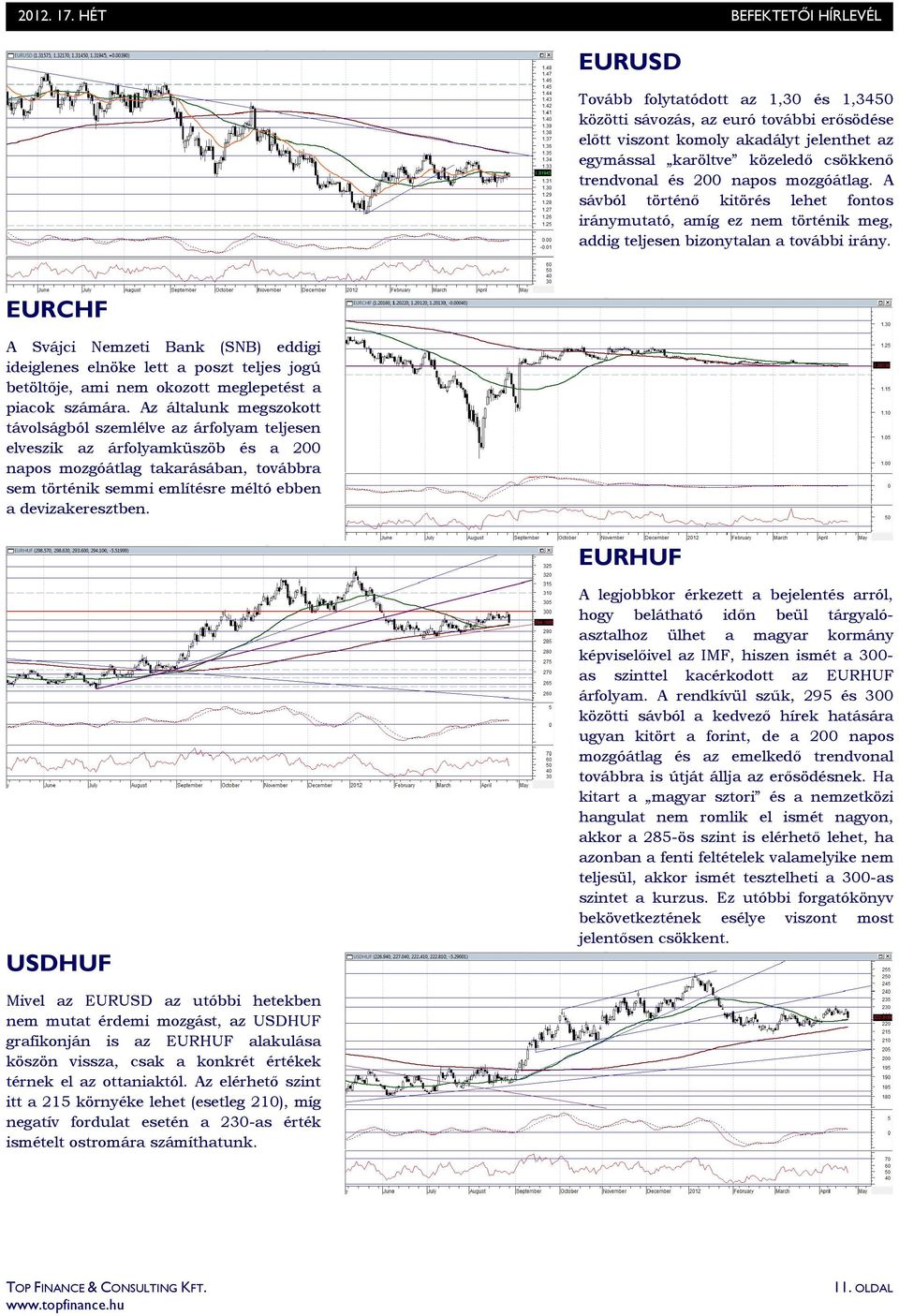 EURCHF A Svájci Nemzeti Bank (SNB) eddigi ideiglenes elnöke lett a poszt teljes jogú betöltıje, ami nem okozott meglepetést a piacok számára.