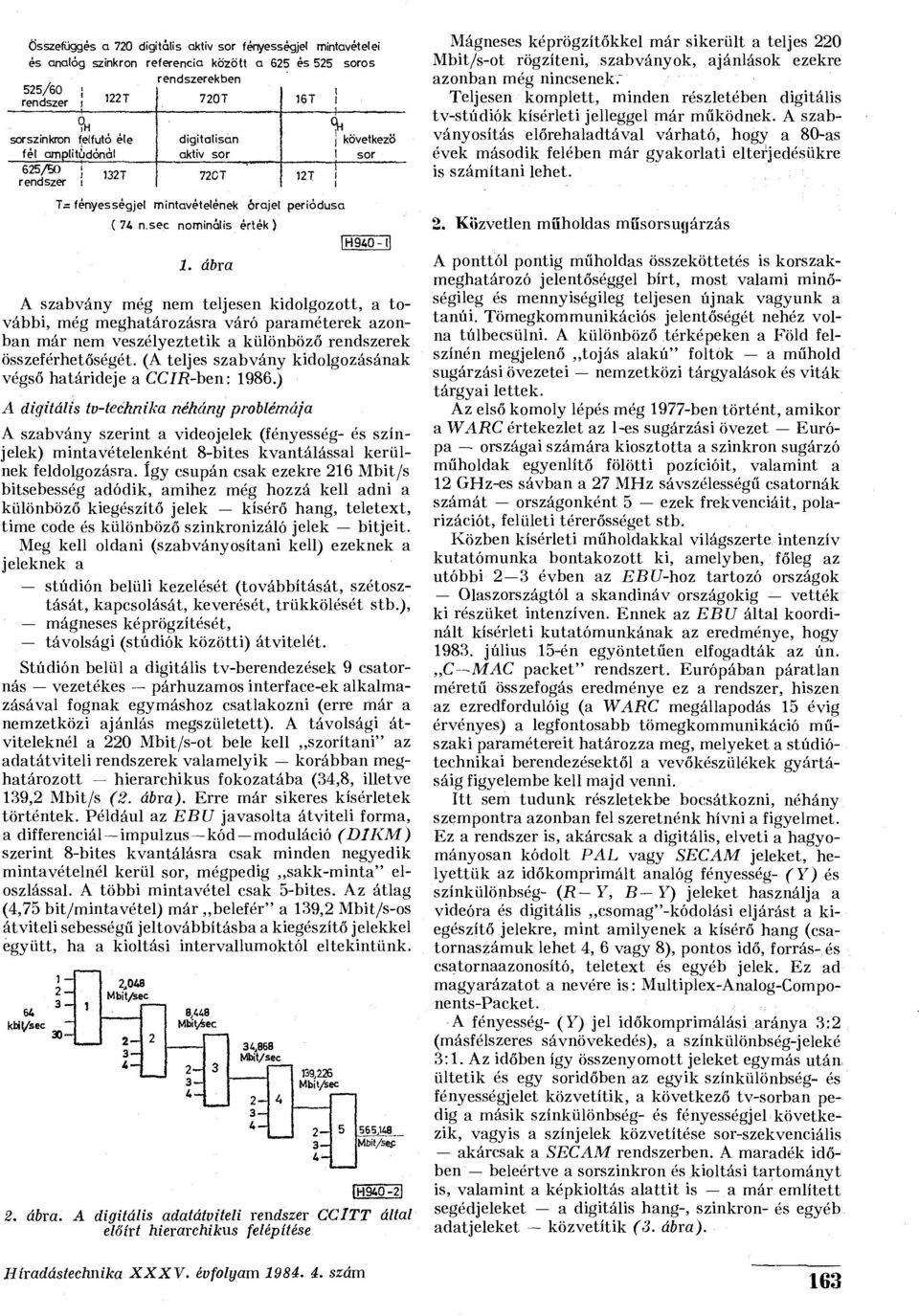 sec nominális érték) 1. ábra H940-ll A szabvány még nem teljesen kidolgozott, a további, még meghatározásra váró paraméterek azonban már nem veszélyeztetik a különböző rendszerek összeférhetőségét.