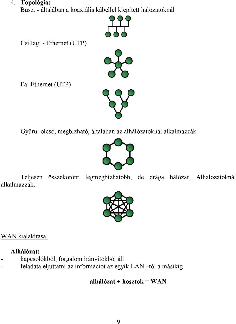 legmegbízhatóbb, de drága hálózat. Alhálózatoknál alkalmazzák.