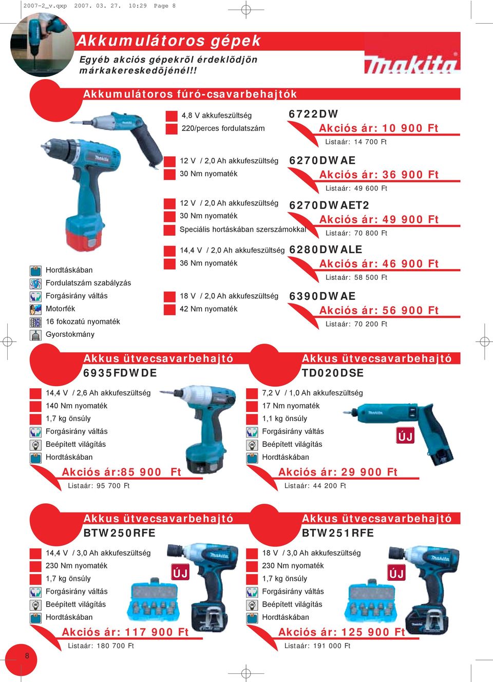 fokozatú nyomaték Gyorstokmány 12 V / 2,0 Ah akkufeszültség 30 Nm nyomaték 12 V / 2,0 Ah akkufeszültség 30 Nm nyomaték Speciális hortáskában szerszámokkal 14,4 V / 2,0 Ah akkufeszültség 36 Nm