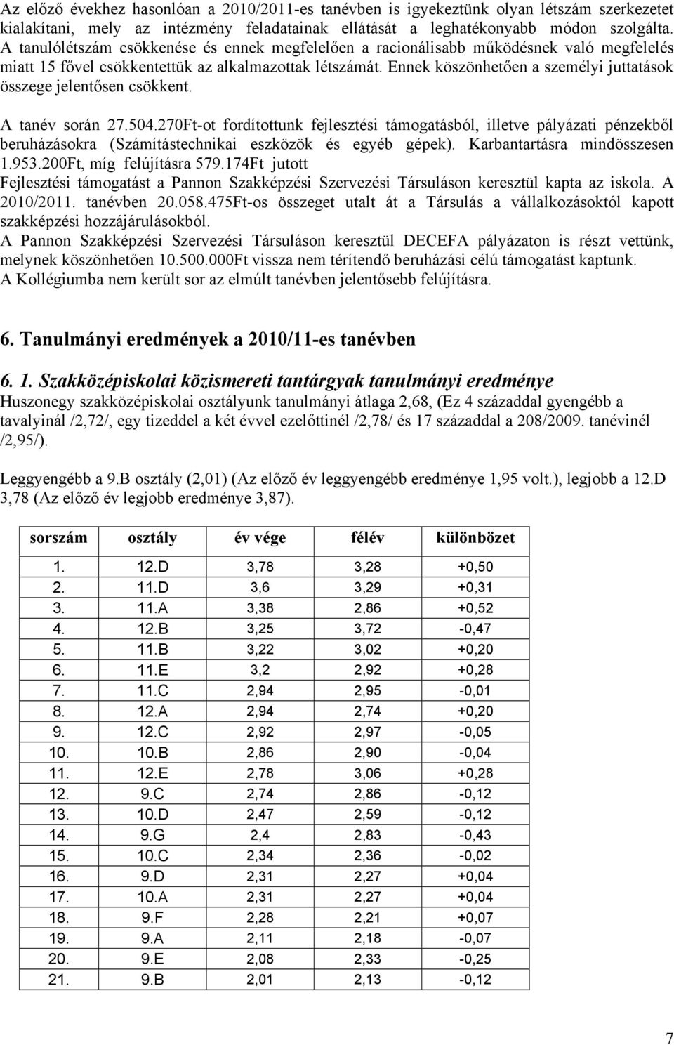 Ennek köszönhetően a személyi juttatások összege jelentősen csökkent. A tanév során 27.504.