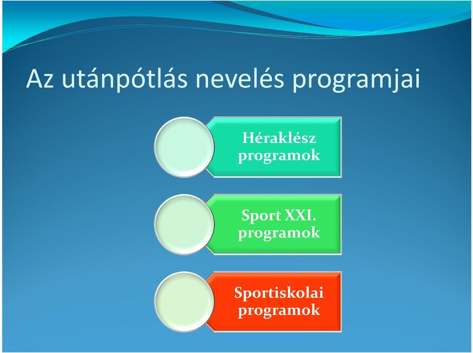 programok Sport XXI.