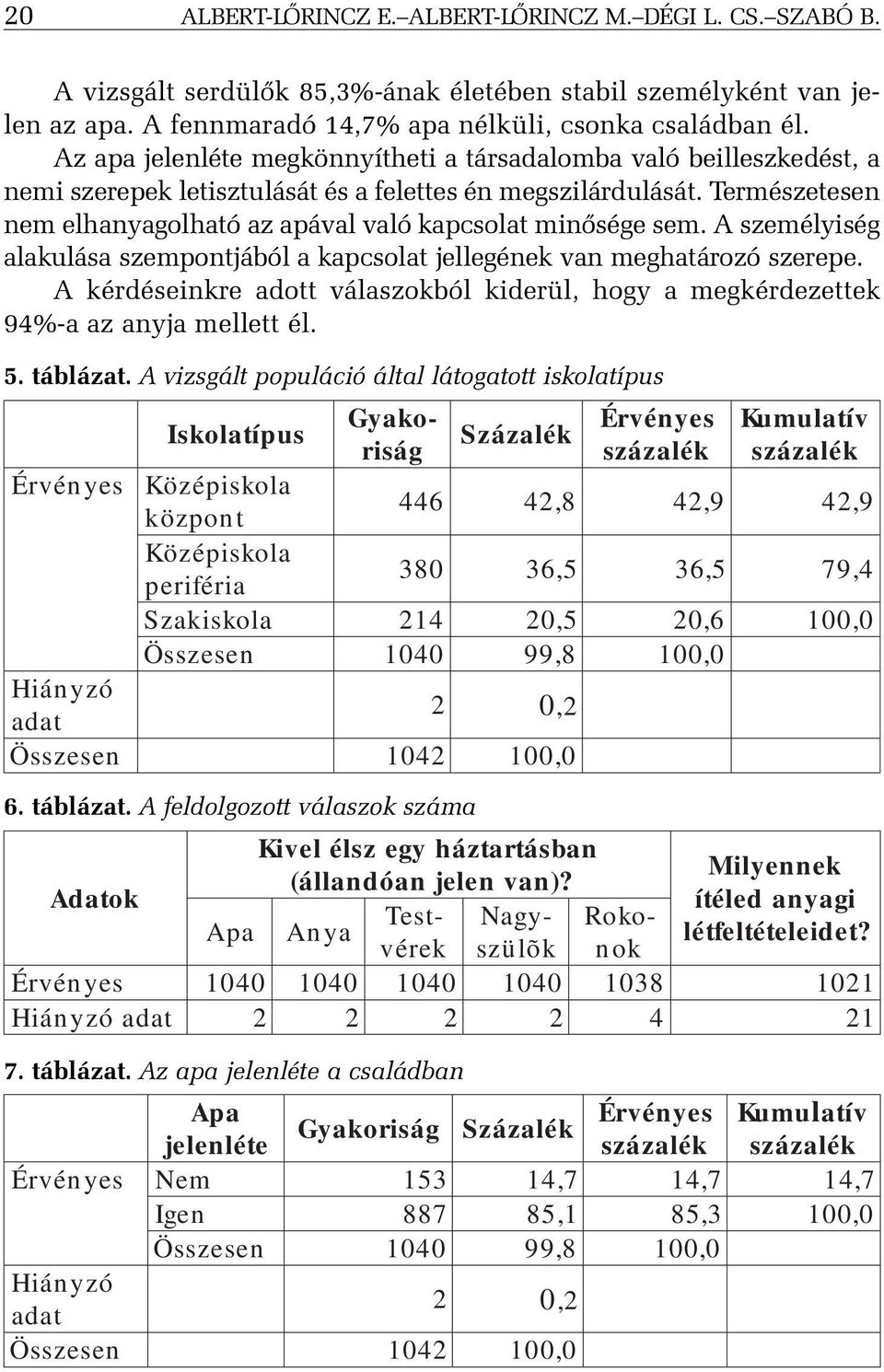 Természetesen nem elhanyagolható az apával való kapcsolat minõsége sem. A személyiség alakulása szempontjából a kapcsolat jellegének van meghatározó szerepe.