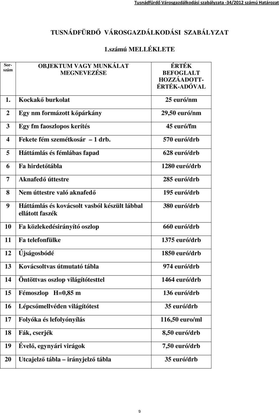 570 euró/drb 5 Háttámlás és fémlábas fapad 628 euró/drb 6 Fa hirdetőtábla 1280 euró/drb 7 Aknafedő úttestre 285 euró/drb 8 Nem úttestre való aknafedő 195 euró/drb 9 Háttámlás és kovácsolt vasból