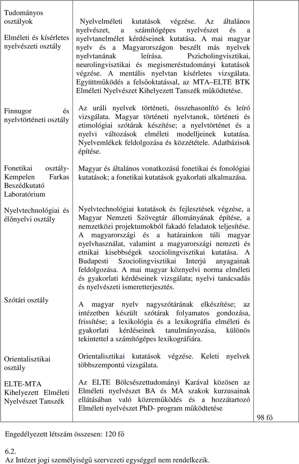 Az általános nyelvészet, a számítógépes nyelvészet és a nyelvtanelmélet kérdéseinek kutatása. A mai magyar nyelv és a Magyarországon beszélt más nyelvek nyelvtanának leírása.