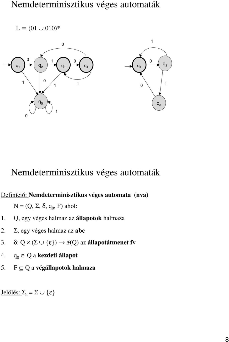 q 0, F) ahol: 1. Q, egy véges halmaz az állapotok halmaza 2. Σ, egy véges halmaz az abc 3.