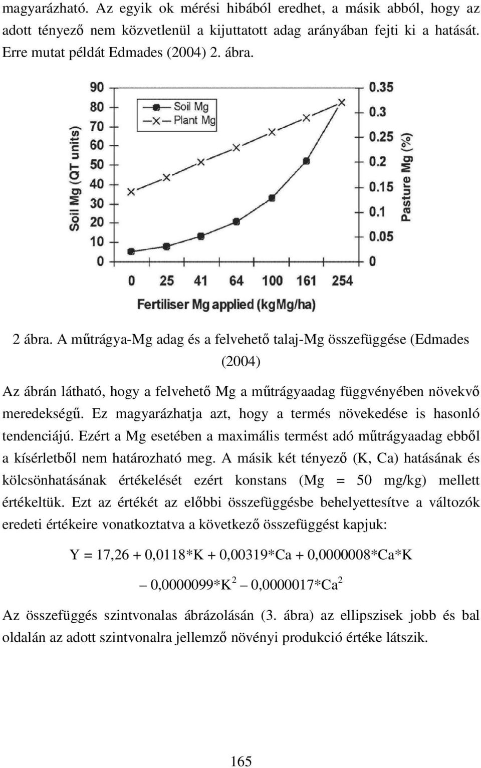 Ez magyarázhatja azt, hogy a termés növekedése is hasonló tendenciájú. Ezért a Mg esetében a maximális termést adó műtrágyaadag ebből a kísérletből nem határozható meg.