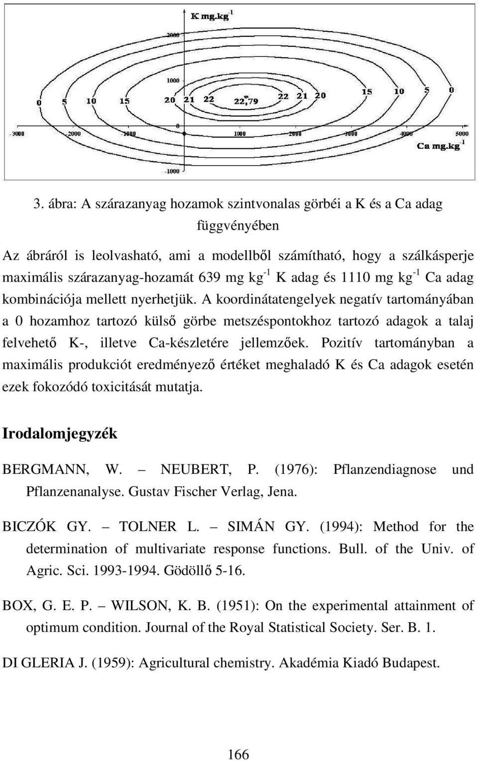 A koordinátatengelyek negatív tartományában a 0 hozamhoz tartozó külső görbe metszéspontokhoz tartozó adagok a talaj felvehető K-, illetve Ca-készletére jellemzőek.