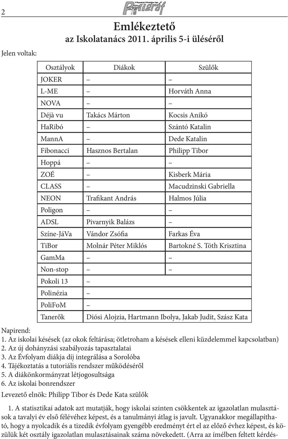 ZOÉ Kisberk Mária CLASS Macudzinski Gabriella NEON Trafikant András Halmos Júlia Poligon ADSL Pivarnyik Balázs Színe-JáVa Vándor Zsófia Farkas Éva TiBor Molnár Péter Miklós Bartokné S.