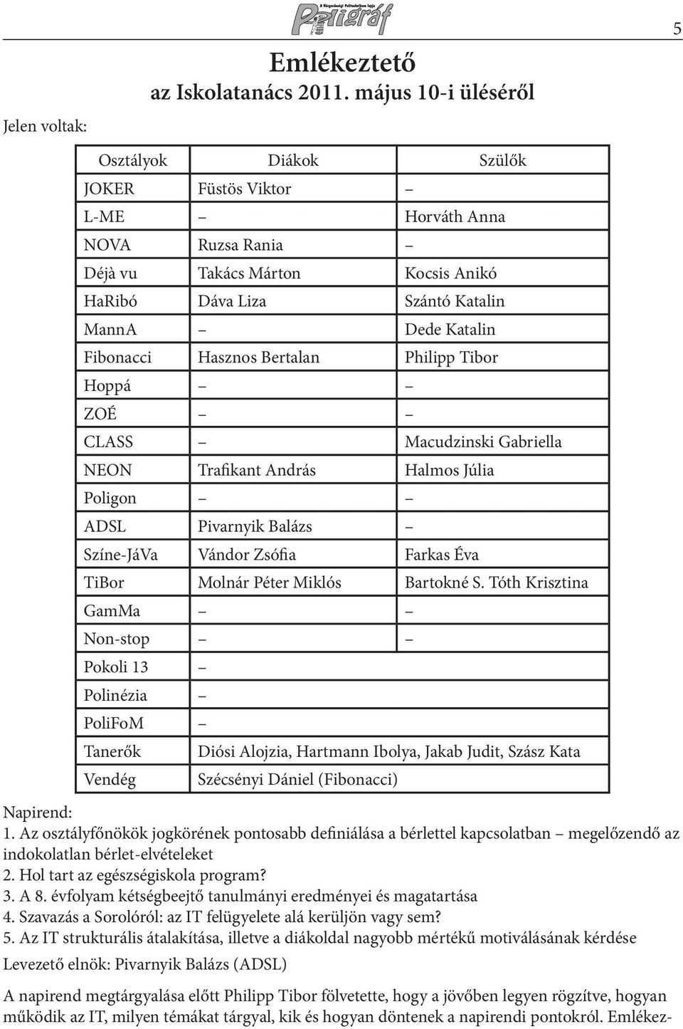 Hasznos Bertalan Philipp Tibor Hoppá ZOÉ CLASS Macudzinski Gabriella NEON Trafikant András Halmos Júlia Poligon ADSL Pivarnyik Balázs Színe-JáVa Vándor Zsófia Farkas Éva TiBor Molnár Péter Miklós