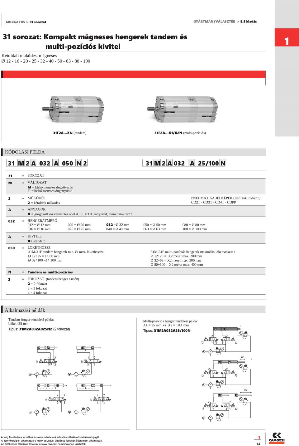 standard 0 3M-3F tandem hengerek min. és ma.