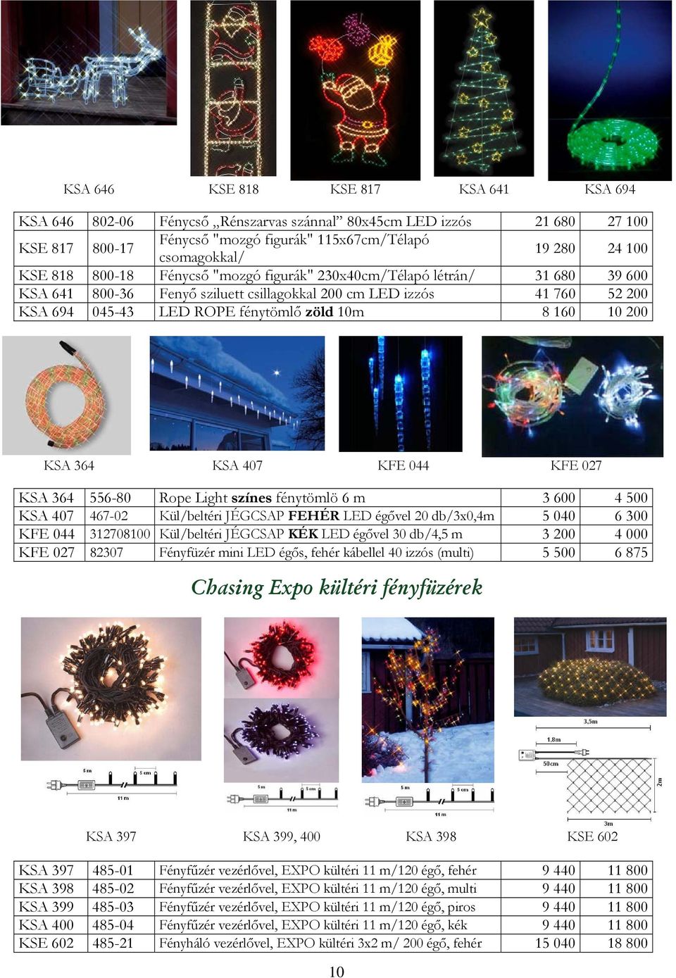200 KSA 364 KSA 407 KFE 044 KFE 027 KSA 364 556-80 Rope Light színes fénytömlö 6 m 3 600 4 500 KSA 407 467-02 Kül/beltéri JÉGCSAP FEHÉR LED égővel 20 db/3x0,4m 5 040 6 300 KFE 044 312708100