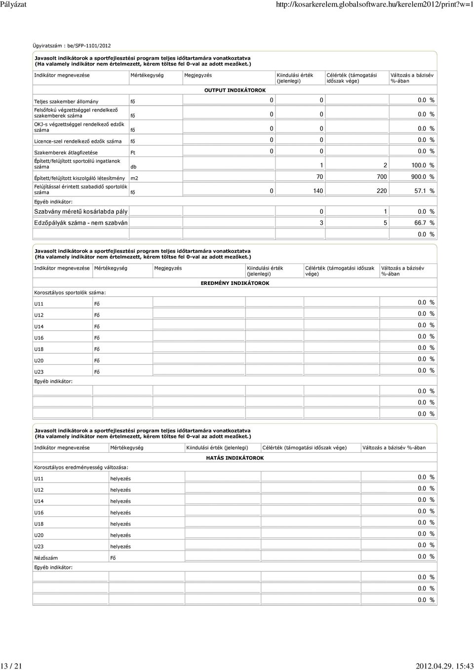 Licence-szel rendelkező edzők száma fő Szakemberek átlagfizetése Épített/felújított sportcélú ingatlanok száma fő fő fő Ft db Épített/felújított kiszolgáló létesítmény m2 Felújítással érintett