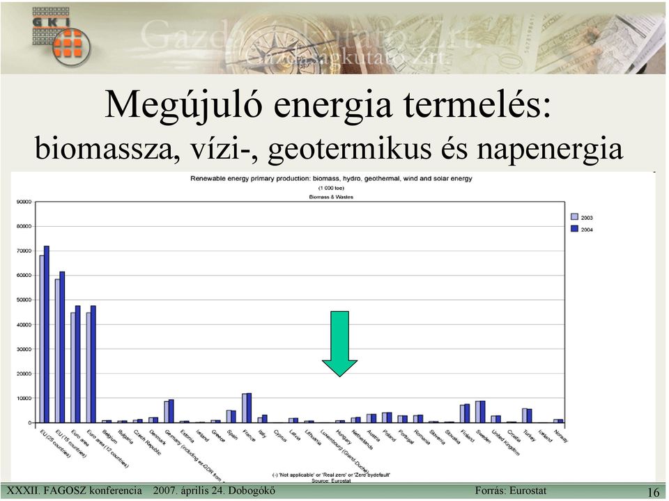 vízi-, geotermikus és