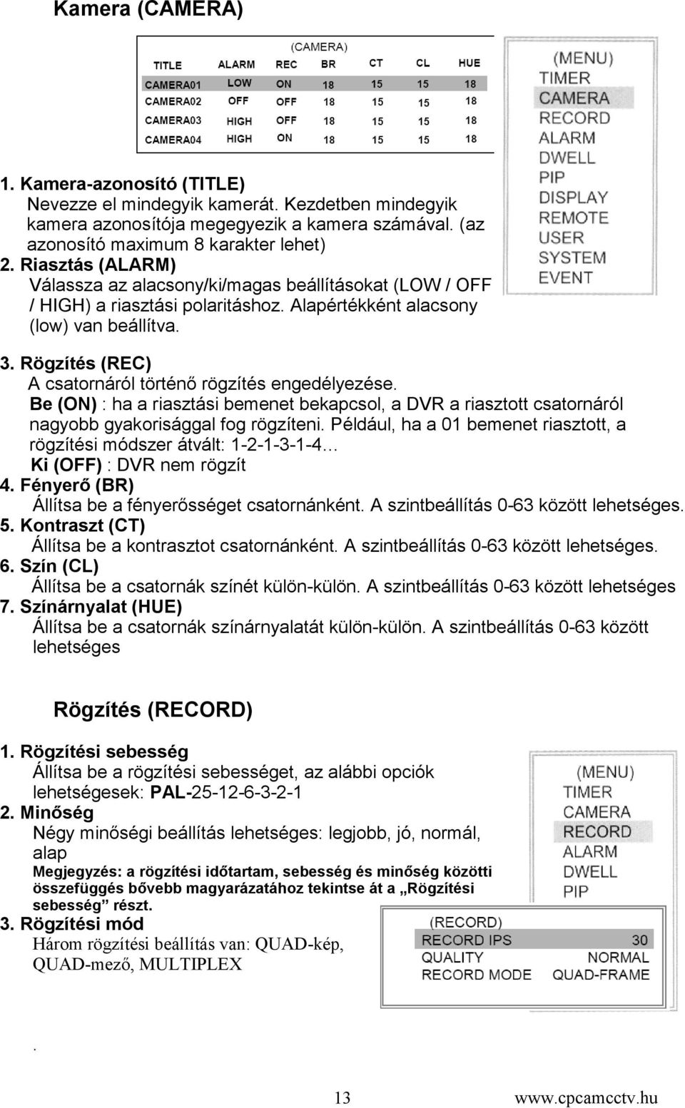 Rögzítés (REC) A csatornáról történő rögzítés engedélyezése. Be (ON) : ha a riasztási bemenet bekapcsol, a DVR a riasztott csatornáról nagyobb gyakorisággal fog rögzíteni.