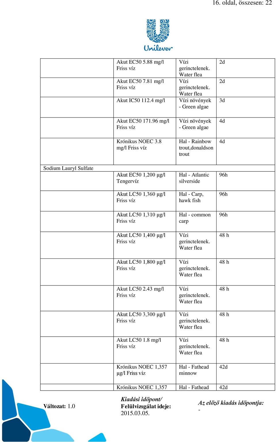 8 mg/l Hal Rainbow trout,donaldson trout 4d Sodium Lauryl Sulfate Akut EC50 1,200 μg/l Tengervíz Hal Atlantic silverside 96h Akut LC50 1,360 μg/l Hal