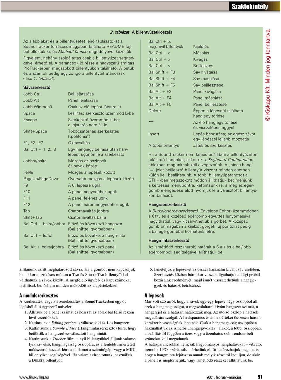 A betûk és a számok pedig egy zongora billentyûit utánozzák (lásd 1. táblázat). Sávszerkesztõ Jobb Ctrl Jobb Alt Jobb Winmenü Space scape Shift+Space Dal lejátszása Panel lejátszása F1, F2.