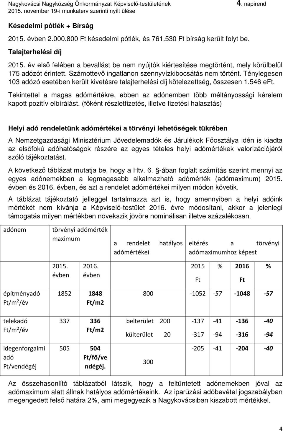 Ténylegesen 103 adózó esetében került kivetésre talajterhelési díj kötelezettség, összesen 1.546 eft.